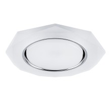 Точечный светильник  32660 Feron