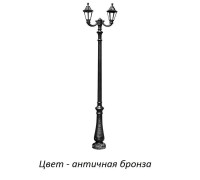 Наземный фонарь RUT E26.202.R20.BYF1R Fumagalli