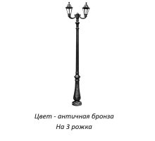 Наземный фонарь RUT E26.202.R30.BXF1R Fumagalli