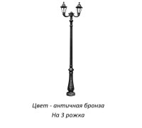 Наземный фонарь RUT E26.202.R30.BYF1R Fumagalli