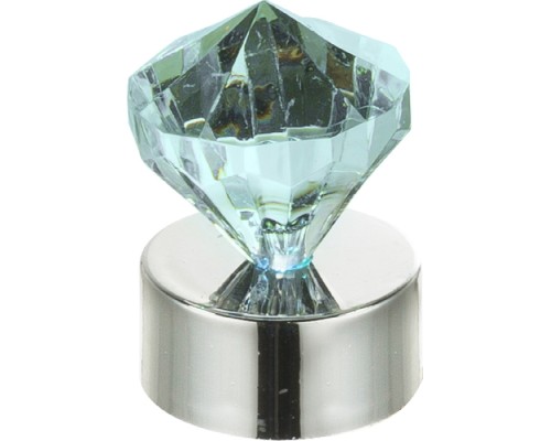 Ночник Vari 28035-24 Globo