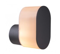 Настенный светильник уличный Salli 32101A Globo