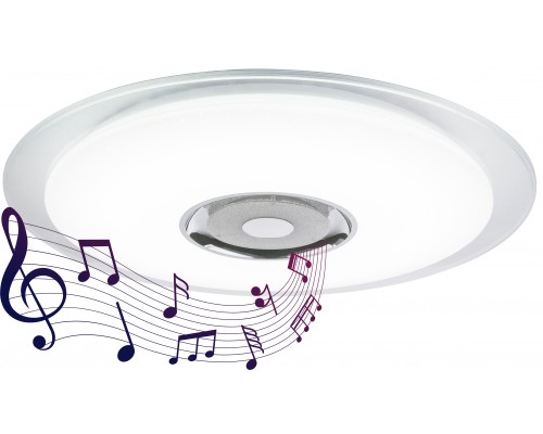 Потолочный светильник Tune 41341-36 Globo