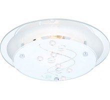 Потолочный светильник Ballerina 48090 Globo