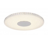 Потолочный светильник Denni 49336-36R Globo
