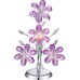 Интерьерная настольная лампа Purple 5146 Globo