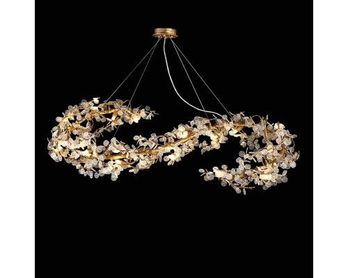 Подвесной светильник CARAMELLY caramelly01 ImperiumLoft