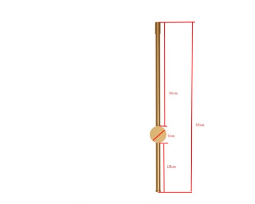 Настенный светильник Локи 08423-60,19(4000K) Kink Light