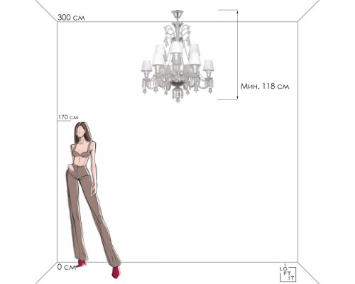 Подвесная люстра Zenith 10210/12 White Loft It