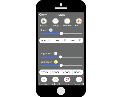Потолочная люстра Nature 7809 Mantra