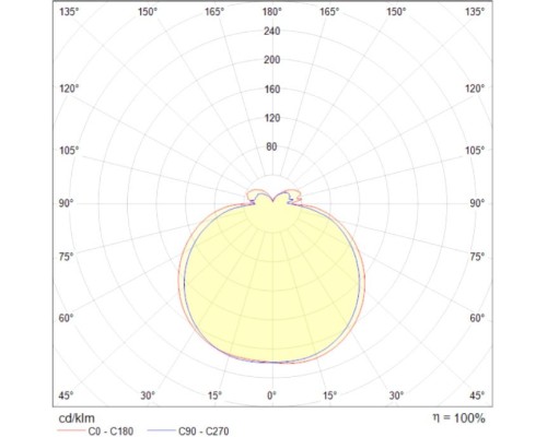 Подвесная люстра Line MOD016PL-L75B Maytoni