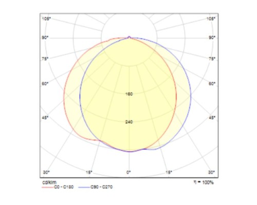 Подвесная люстра Line MOD054PL-L52B3K Maytoni