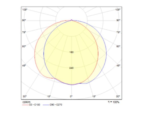 Подвесная люстра Line MOD054PL-L52B4K Maytoni