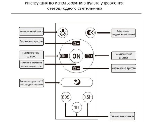 Потолочная люстра 81034/5C Natali Kovaltseva