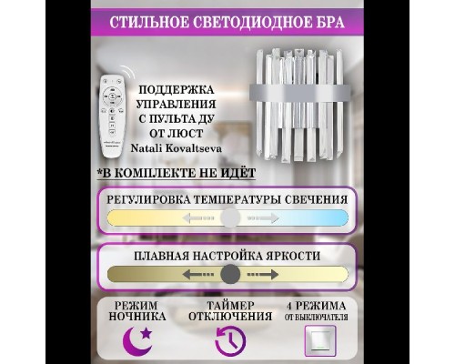Бра LED LAMPS 81123/1W Natali Kovaltseva