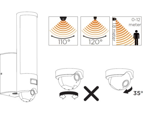 Настенный светильник уличный SECURY'LIGHT ST2671-CAM SS Oasis Light