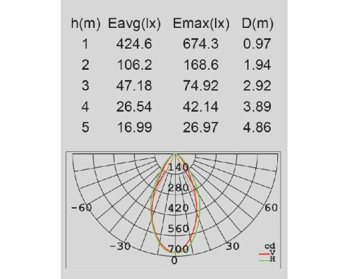 Настенный светильник уличный  W1880S S Oasis Light