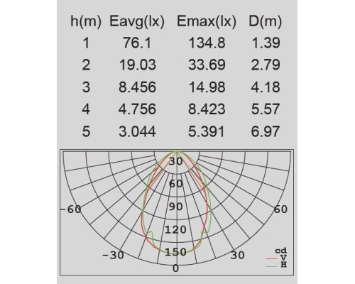 Настенный светильник уличный  W2253S Gr Oasis Light