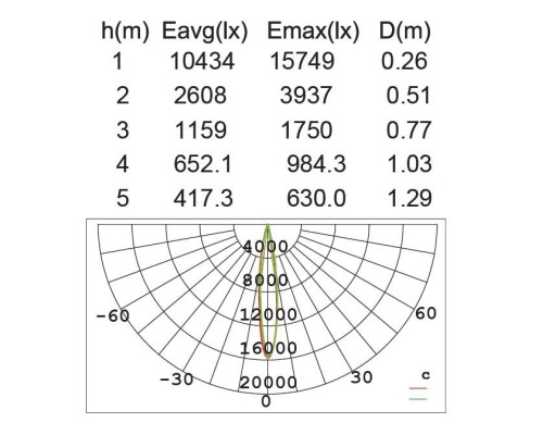 Прожектор уличный  W6101S S Oasis Light
