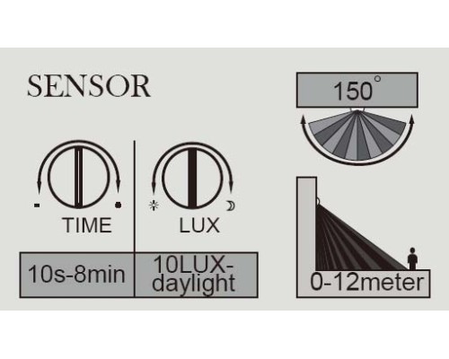 Настенный светильник уличный SOLAR W6102S-PIR SL Gr Oasis Light