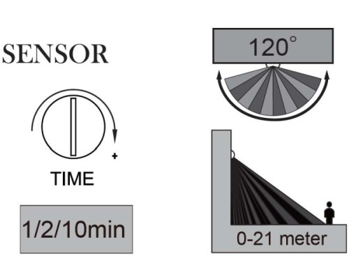 Прожектор уличный TUBE LED W6219A-PiR Bl Oasis Light