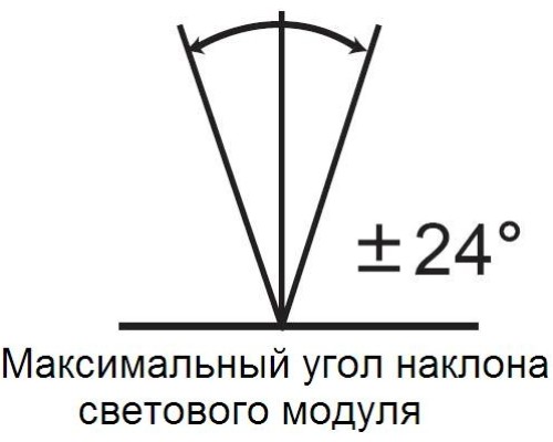 Встраиваемый светильник уличный Встраиваемые светильники c LED W7037A-3K SS Oasis Light