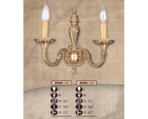 Бра 009N 009N/2 AB Riperlamp