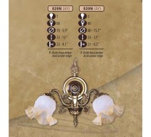 Бра 020N 020N/2 AY ACID.AMBER EDGE Riperlamp