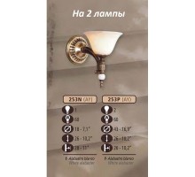 Бра 253P 253P/2 AY WHITE ALABASTER Riperlamp