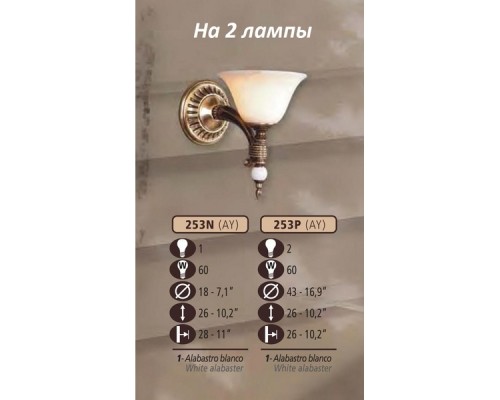 Бра 253P 253P/2 AY WHITE ALABASTER Riperlamp