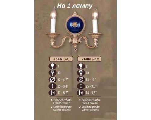 Бра 264N 264N/1 AQ COBALT/GARNET CERAMIC Riperlamp