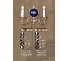 Бра 264N 264N/2 AQ COBALT/GARNET CERAMIC Riperlamp