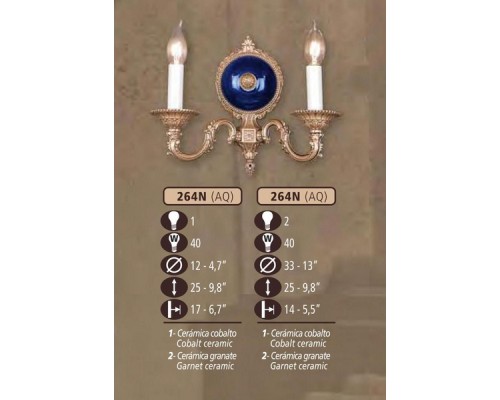 Бра 264N 264N/2 AQ COBALT/GARNET CERAMIC Riperlamp