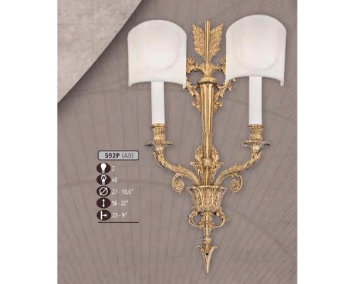 Бра 592P 592P/2 AB CREAM SHADE Riperlamp