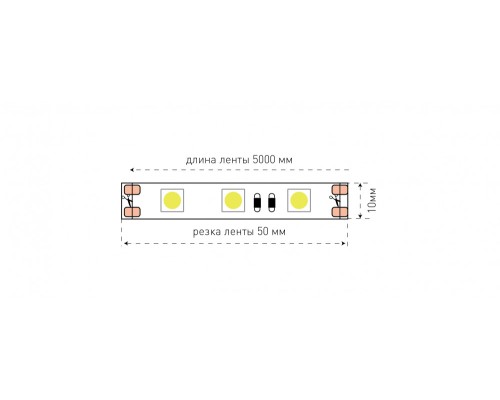 Светодиодная лента  ECO-SWG560-12-14.4-G SWG