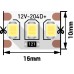 Светодиодная лента SWG2204 SWG2204-12-22-W-М SWG
