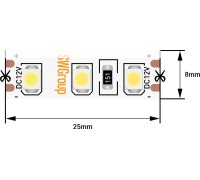 Светодиодная лента SWG3120 SWG3120-12-9.6-R-66-M SWG