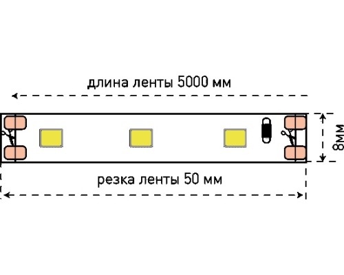 Светодиодная лента SWG360 SWG360-12-4.8-G-M SWG