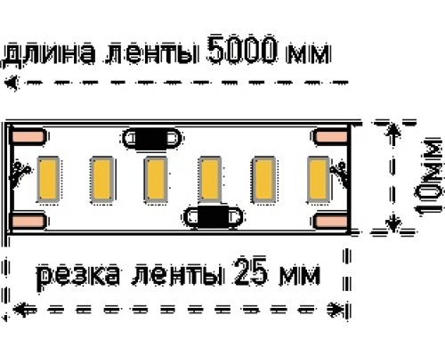 Светодиодная лента SWG4240 SWG4240-12-24-W-M SWG