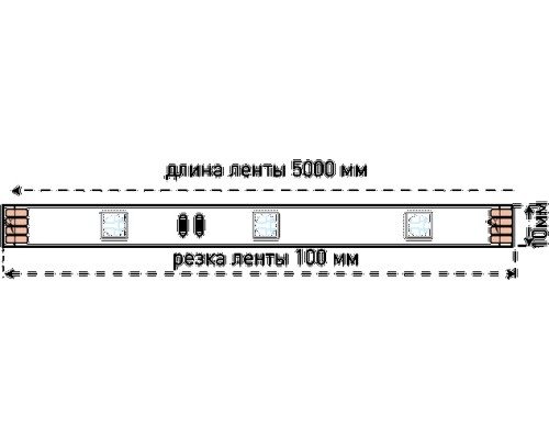 Светодиодная лента SWG530 SWG530-12-7.2-RGB-M SWG
