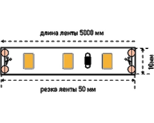 Светодиодная лента SWG660 SWG660-12-12-W-M SWG