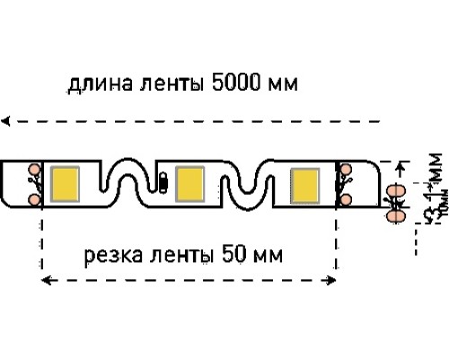 Светодиодная лента SWG-FLEX SWGFLEX860-9-CW-M SWG