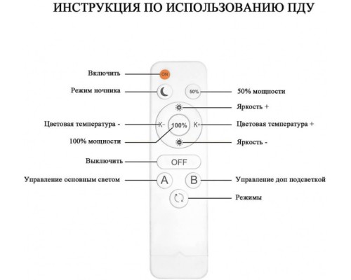 Потолочная люстра Floki SF7053/5C-AB-BL Seven Fires