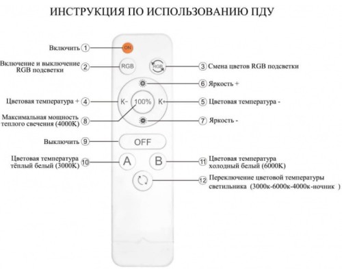 Потолочная люстра Floki SF7053/7C-SGD-RGB Seven Fires