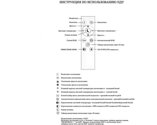 Потолочная люстра Kejl SF7071/5C-SGD-RGB Seven Fires